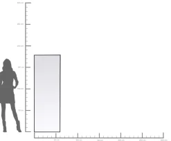 Best KARE Design Lustro Bella MO 60x180 cm czarne - KARE