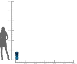 Discount KARE Design Wazon Marvelous Duo Ø18x42 cm niebieski - KARE